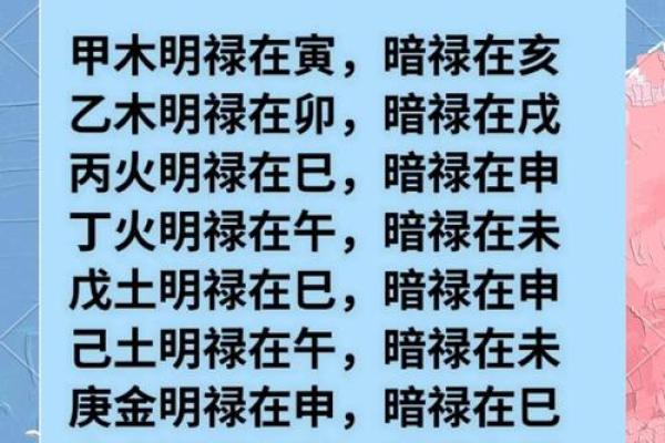 关于风水与健康，需知道的知识