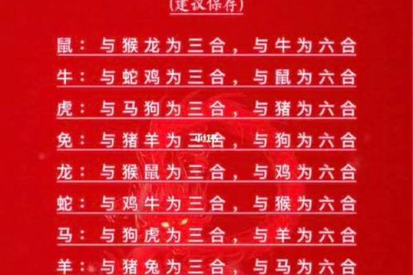 生肖男女配对大全，花果学说详解