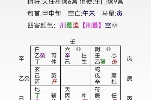 婚姻测试未来老公,测未来老公什么来头
