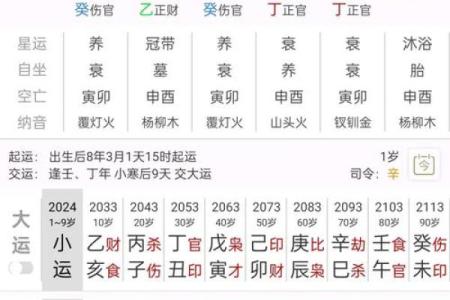 八字免费测是否考上公务员 如何通过八字免费测算是否能够成功考上公务员