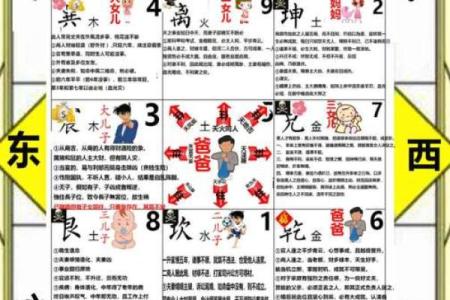 买房要注意这种风水格局