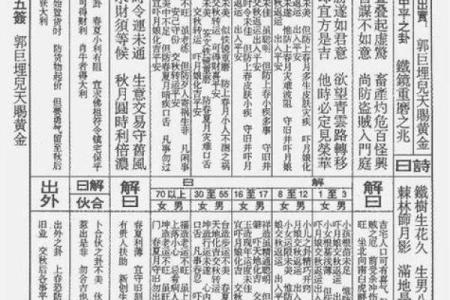 玄武大帝灵签解签29