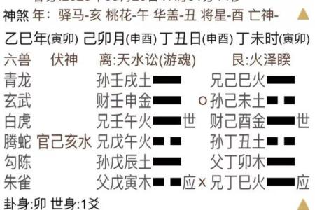 六爻在线,免费六爻卦免费算命