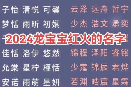 起名字生辰八字取名大全2024免费取名,起名字生辰八字起名免费