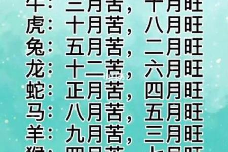 2021农历四月出生男孩起名大全,男孩命运怎么样姓名