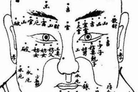 男人面相痣算命图解大全