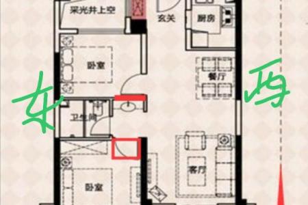 买房子的风水摆放位置图