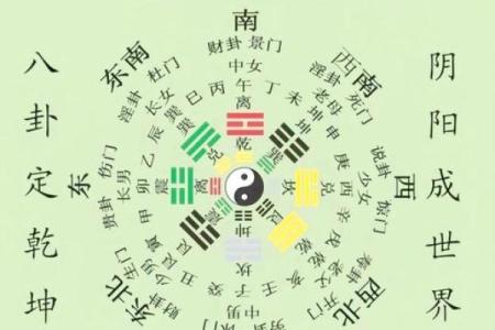 关于风水与健康，需知道的知识