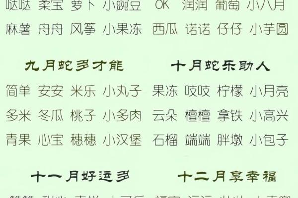 10月份出生的属蛇男如何取名字姓名