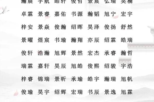 宝宝起乳名和小名都是有哪些-姓名学-华易网姓名