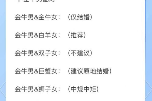 金牛处女座配对 金牛与处女座适合搭配吗