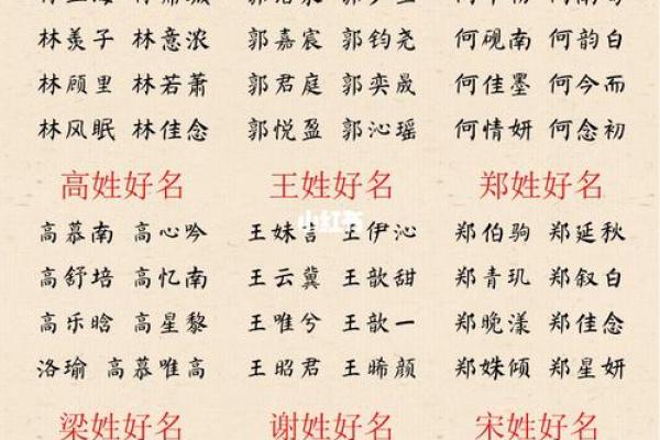 2019年4月1号卯时出生的男孩要怎么起名字姓名