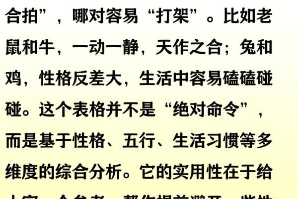 婚姻八字配对怎么看？