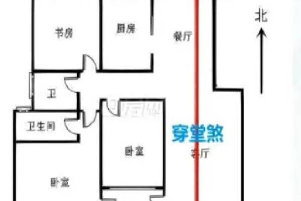 居家风水常见形煞，这种房子小心破财，招盗贼！（附化解方法）