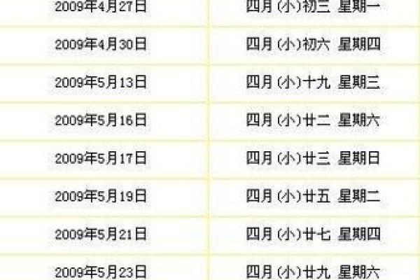 公历2015年4月份开业吉日查询