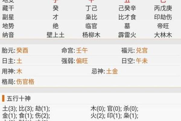 男女生辰八字配对查询,八字合婚的重要性