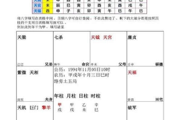 紫薇斗数看成婚时间
