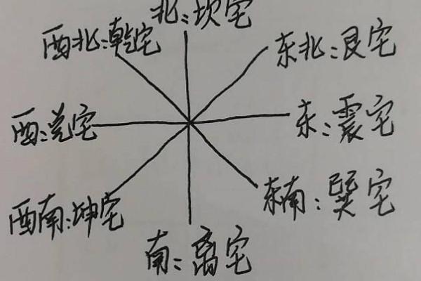 风水观点路旁土命是最惨的吗