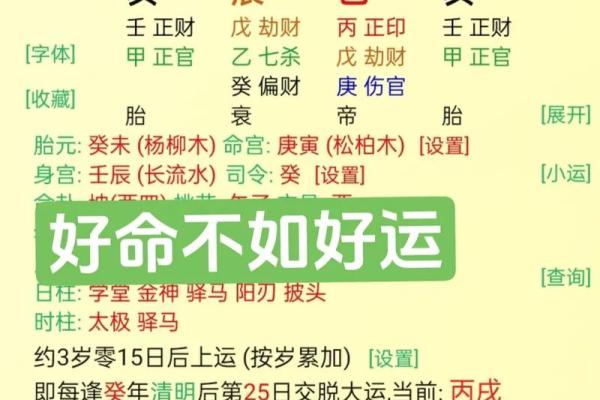 八字中火代表什么