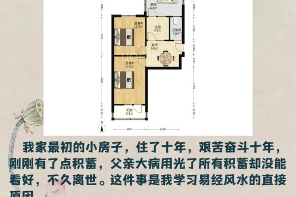 房屋风水有什么讲究