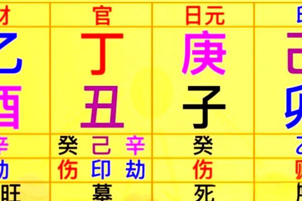八字正印5个的女人特点,八字五个正印