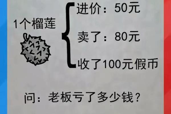 测试真傻和装傻