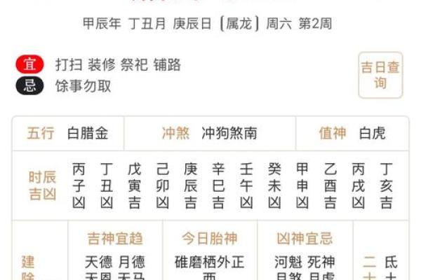 每日黄历丨5月18日向西办事需小心~幸运生肖兔，羊，虎