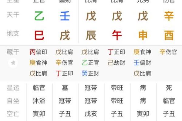 八字算命准确率表图片