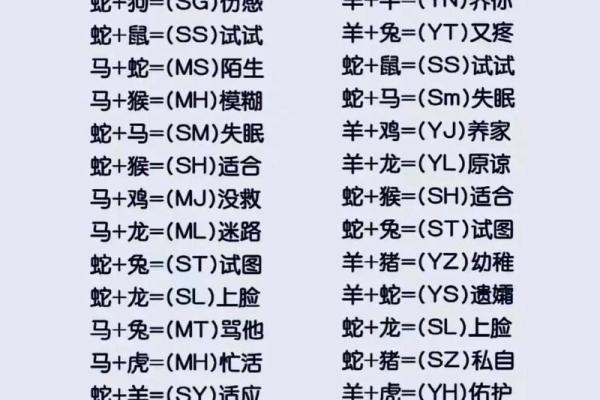 最准的姓名vs缘分配对,测爱情姓名配对