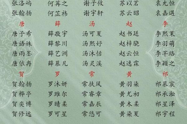 农历十月出生蛇宝宝取名时的注意事项-姓名学-华易算命网姓名