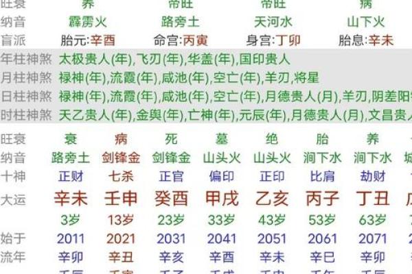 八字里养