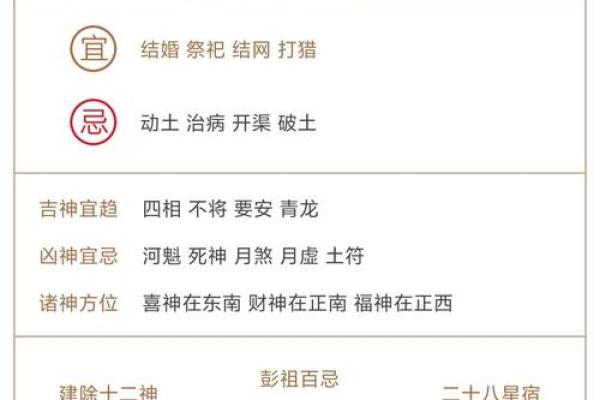 老黄历查生肖运势