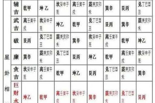 八字算命算婚姻命理八字测算婚姻感情详解周易批八字看婚姻姻缘运势好坏