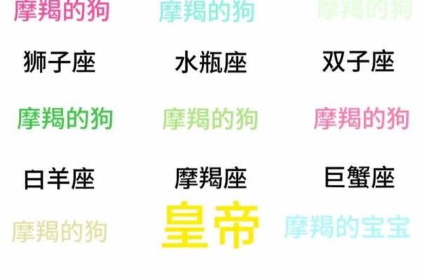 摩羯和巨蟹配对指数