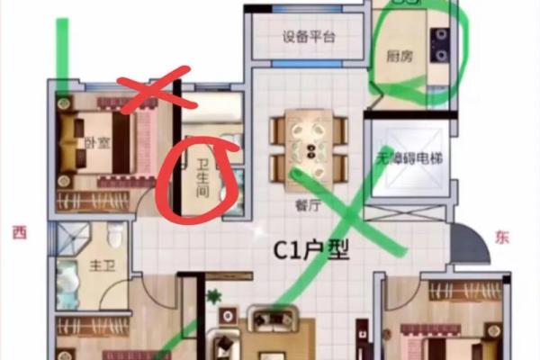 房子的风水以及布局讲究