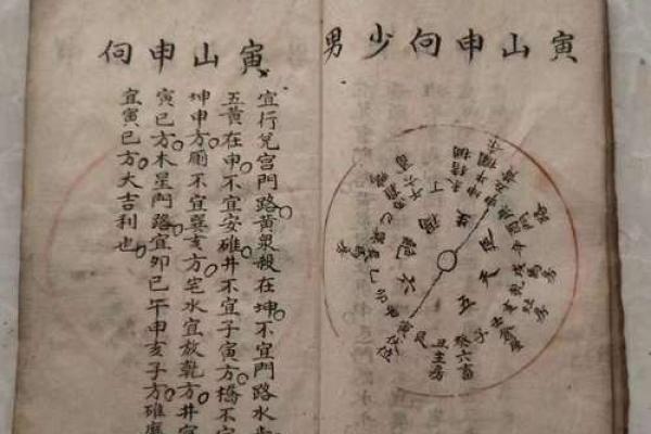 阳宅风水 到底有哪些你不知道的学问
