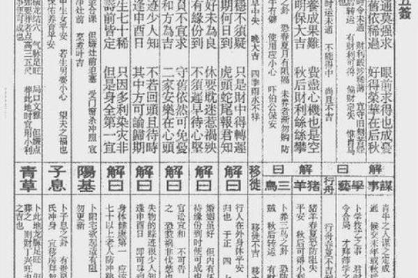 吕祖灵签二十一求姻缘 吕祖灵签21签 是上上签吗-？