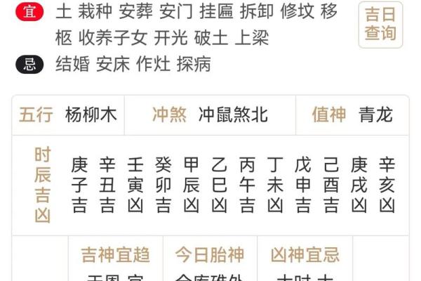 浅谈选择吉日吉时