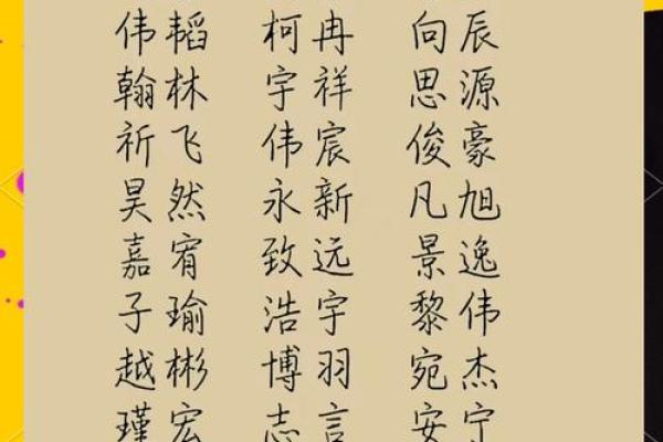 2019年3月27号子时出生的男孩应该起什么样的名字姓名