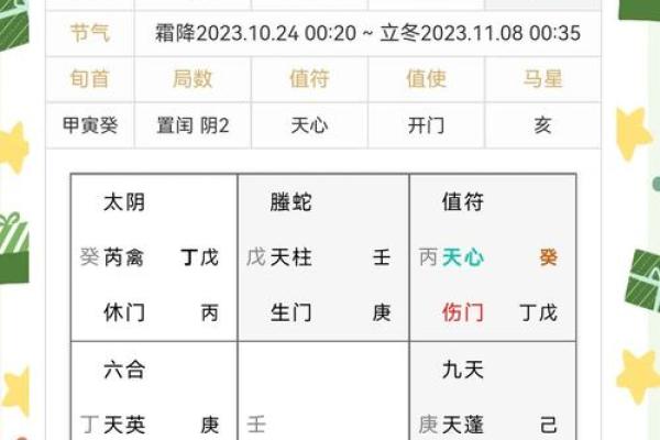 怎么选日子算吉日呢？择吉考量因素