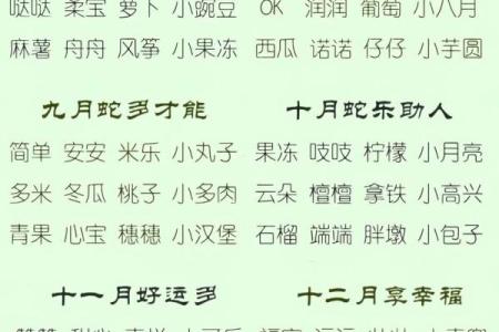 10月份出生的属蛇男如何取名字姓名