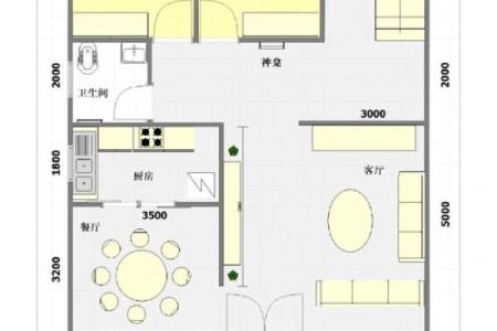 农村厨房和卫生间位置在哪个方位好
