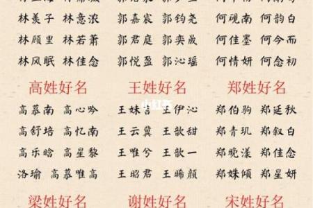 2019年4月1号卯时出生的男孩要怎么起名字姓名