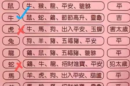 生孩子选吉日吉时  2024年生孩子黄道吉日查询