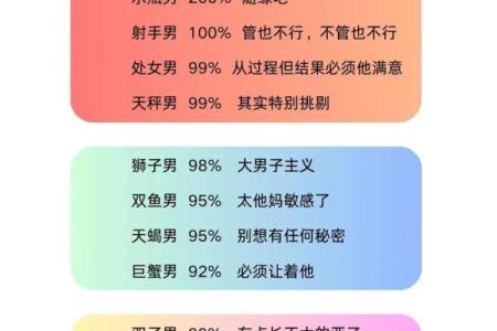 水瓶男被哪种女生吃定 水瓶男和什么座最配对