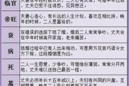 利用名字算姻缘配对 用名字算姻缘准不准？