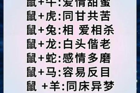 十二生肖配对吉凶表