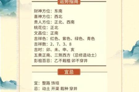 属狗的财神方位
