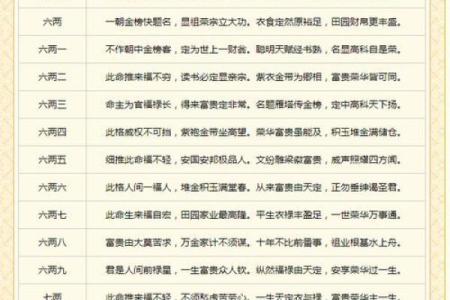 袁天罡男女称骨算命：三两三钱命运详解