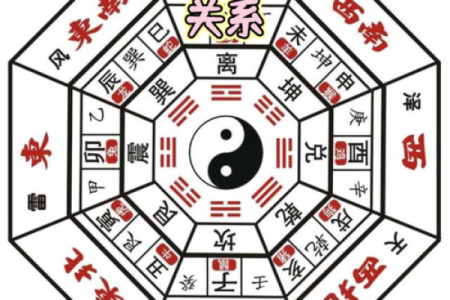 解读十大风水聚财阵法都有哪些